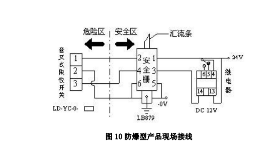 1649294740559689.png 防爆型音叉液位妖精动漫免费登录入口接线.png